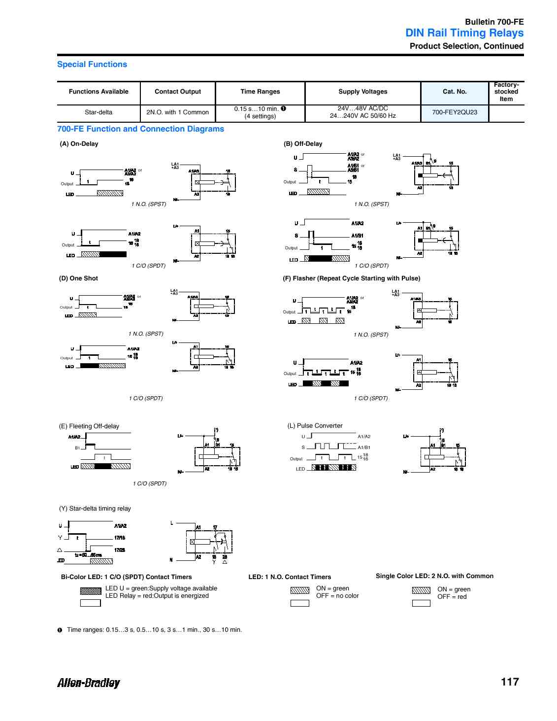 Allen Bradley 700 Relay Wiring Diagram - 33